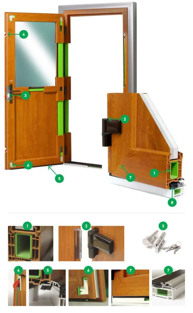 DV-T105 WHS pvc door system supplied by ViknoPlus